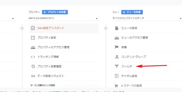 グーグルアナリティクスの使い方